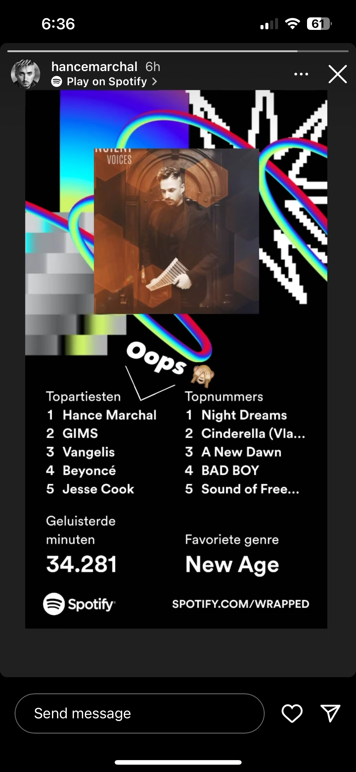 Hance Marchal Charts Ranking